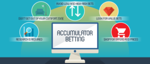 An-Introductory-Strategy-on-Accumulator-Betting
