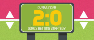 OverUnder-Goals-Betting-Strategy